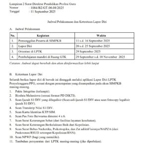 Read more about the article JADWAL PELAKSANAAN PPG GURU TERTENTU TAHAP 3 DAN KETENTUAN LAPOR DIRI